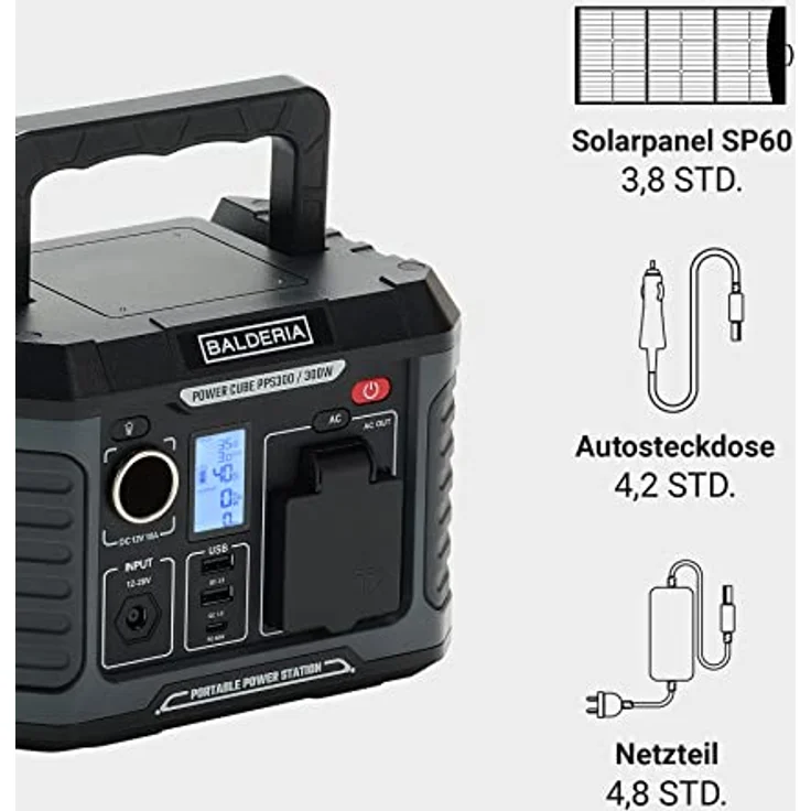 BALDERIA Power Set PPS300-SP120 120 W 231 Wh 230 V für Outdoor Camping Arbeiten Notfall Balkon Wohnmobil – Bild 2