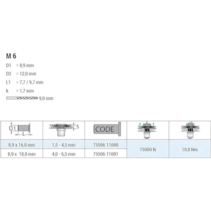 GOEBEL® Blindnietmuttern M6, 250 Stück, Edelstahl A2 (V2A), Ø 8,9 mm x L 16 mm, Senkkopf, Rundschaft, gerändelt, offen, hohe Zugkraft 15000 N – Bild 4