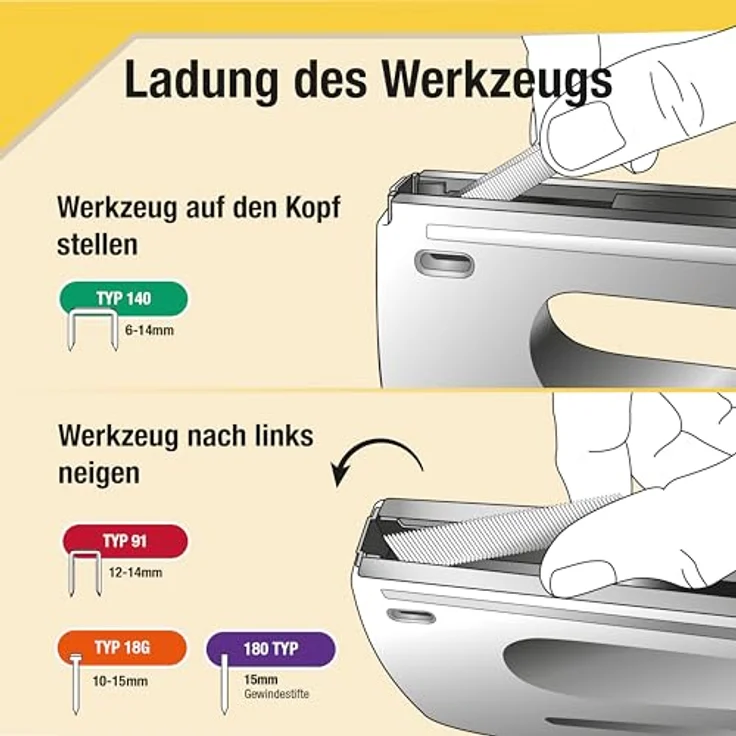 Tacwise 1747 Z4-140 Profi 4-in-1 Heftklammerpistole, multifunktionale Nagelpistole mit 4 Befestigungsarten und einstellbarer Antriebskraft – Bild 5