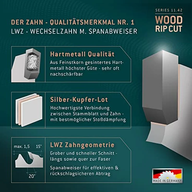 Bayerwald - HM Kreissägeblatt - Ø 700 mm x 4,4 mm x 30 mm | Wechselzahn (46 Zähne) | grobe, schnelle Zuschnitte - Brennholz & Holzwerkstoffe | für Tischkreissägen, Formatkreissäge & Wippkreissägen – Bild 4