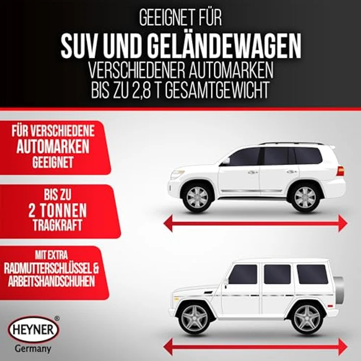 HEYNER® Ultra Lift L PRO, Scherenwagenheber Set mit drehbarem Sattel, Radmutternschlüssel und Montagehandschuhe, Black Edition, GS-geprüft – Bild 3