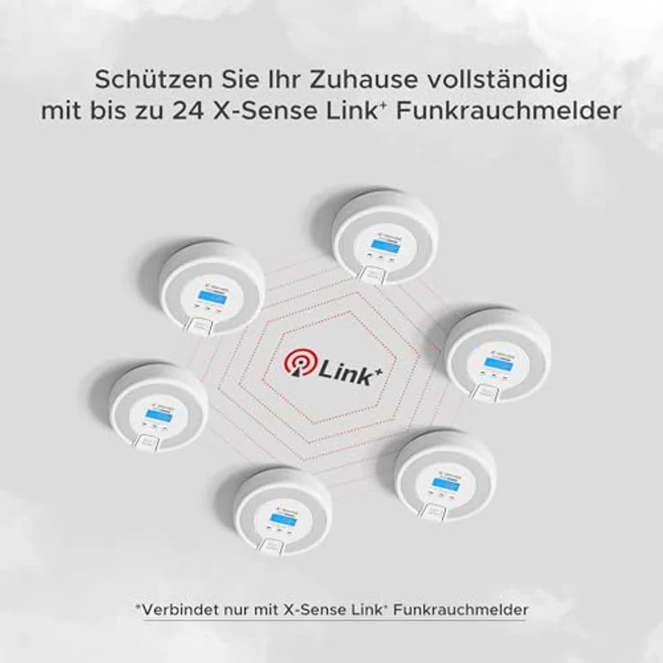 X-Sense CO03D-W, Vernetzbarer Kohlenmonoxidmelder mit Digitalanzeige, austauschbaren Batterien und TÜV Rheinland Zertifizierung nach EN 50291, 1er Set – Bild 2