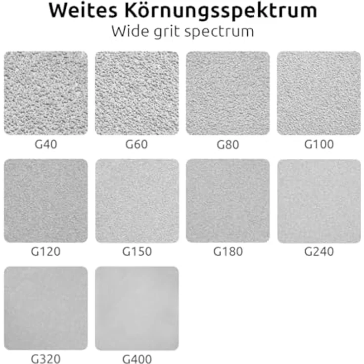 MioTools Shark Klett-Schleifscheiben, 150 mm, 17-Loch, Normalkorund K40 für Exzenterschleifer, 50 Stück – Bild 2