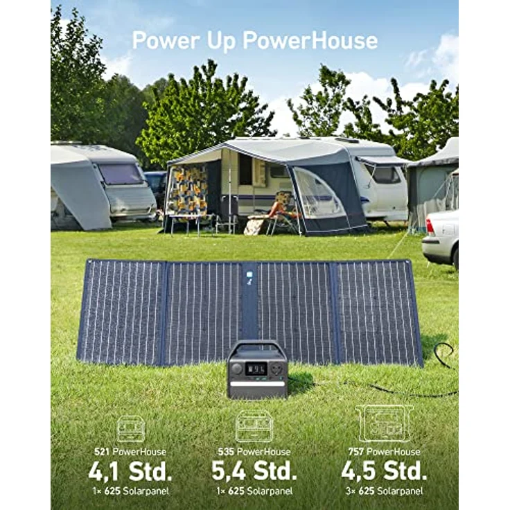 Anker 625 Solar Panel (100 W) – Bild 2