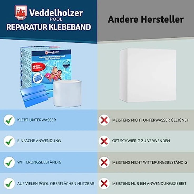 Veddelholzer Pool Reparaturset, wasserdichtes Unterwasser-Klebeband 10 cm x 150 cm, transparentes Abdichtband für alle Pooloberflächen – Bild 6