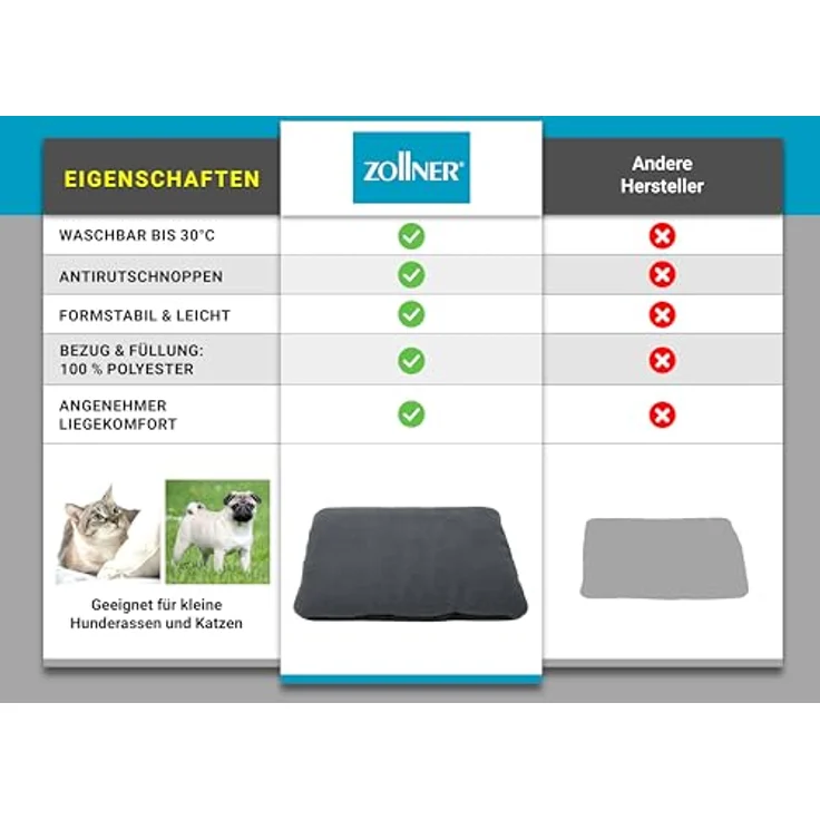 ZOLLNER Hundekorb, 100% Polyester, Antirutschnoppen, anthrazit – Bild 6