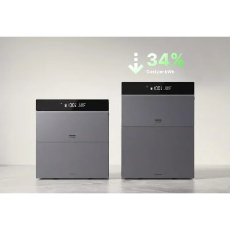 CONOW Tuya CBE2000 PRO Erweiterungsakku – 5120Wh LiFePO4 mit 6000 Zyklen, modular erweiterbar – Bild 9
