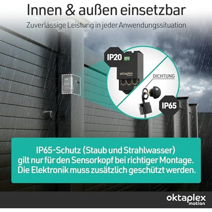 Oktaplex Jana, Einbau Bewegungsmelder für Außen mit 360 Grad Infrarotsensor, 4m Reichweite, IP65, 230V, schwarz – Bild 2