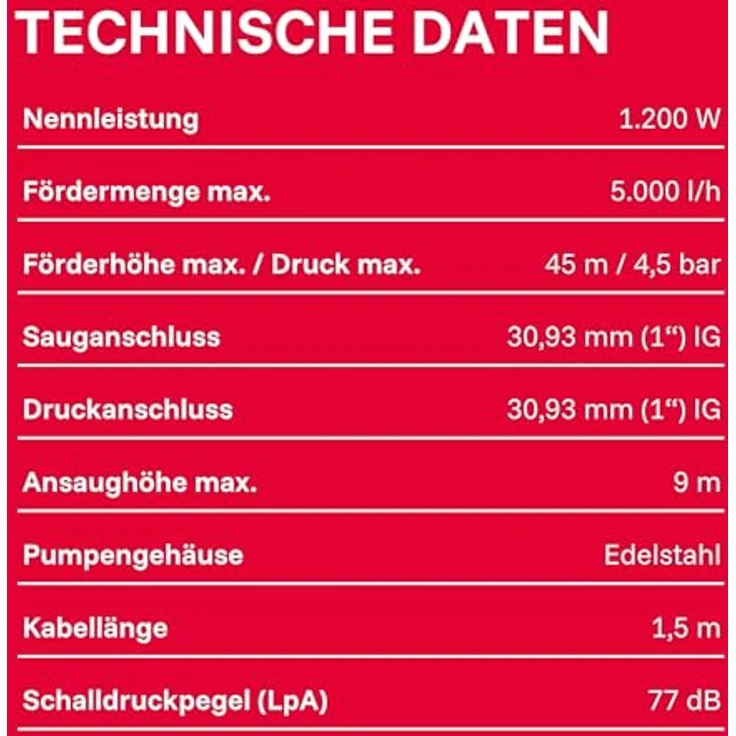 T.I.P. 31372 Edelstahl GP 5000 INOX, bis 5.000 l-h Fördermenge – Bild 10
