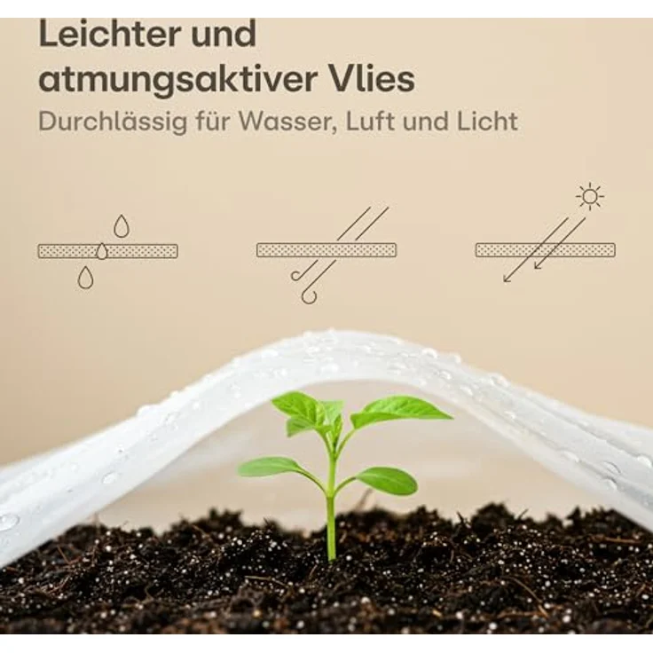 Praknu Gartenvlies 17g/m², 20m² Frostschutzvlies, leicht & wasserdurchlässig, atmungsaktiv, langlebig, vielseitig für Pflanzenschutz und Winterschutz außen – Bild 4