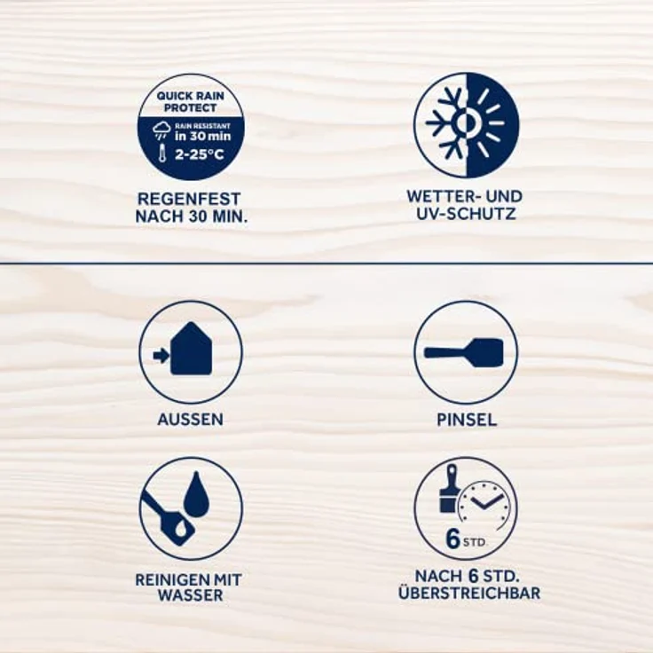 Bondex Wetterschutz Lasur Dunkelgrau 2,5 L für 30 m² | Tropf- und Spritzgehemmt | Exzellenter UV-Schutz | Sichere Anwendung ab 2 °C | seidenmatt | Wetterschutzlasur | Holzlasur – Bild 2