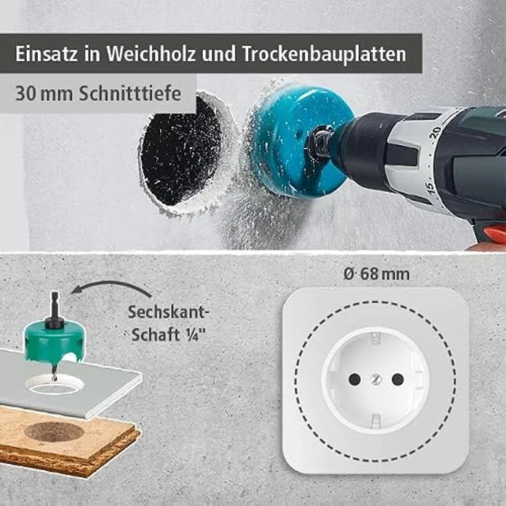 Wolfcraft 5901000 Lochsägen-Set, Carbonstahl, 68mm Durchmesser, inklusive Markier- und Ausrichtschablone für präzisen Trockenbau-Einbau – Bild 3