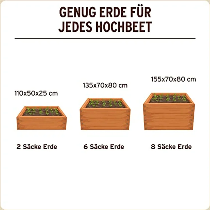 Substral Naturen Hochbeeterde 50 L – Bild 6