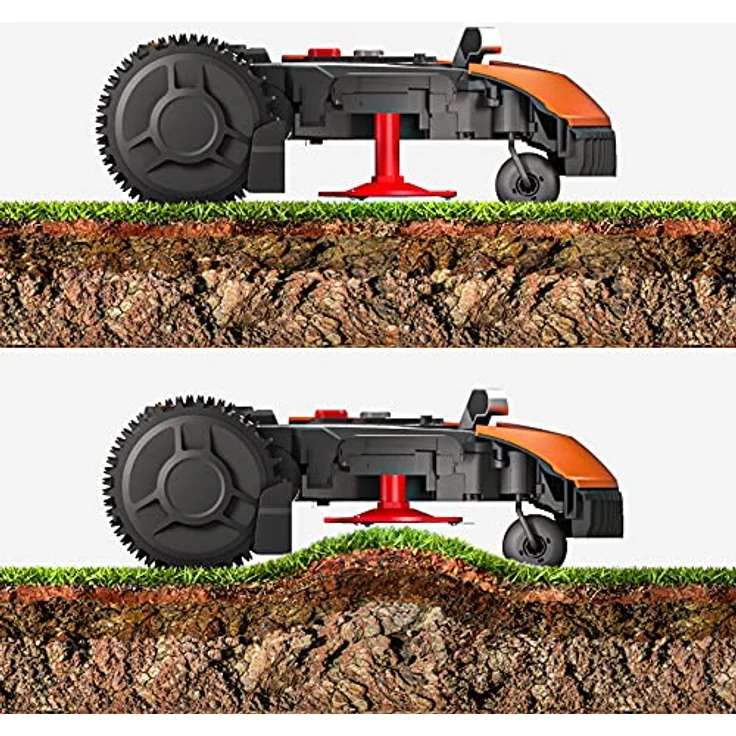 Worx Mähroboter Landroid M700 2.0 - 18 cm Schnittbreite, für 700 m², mit WLAN und Bluetooth PowerShare – Bild 5