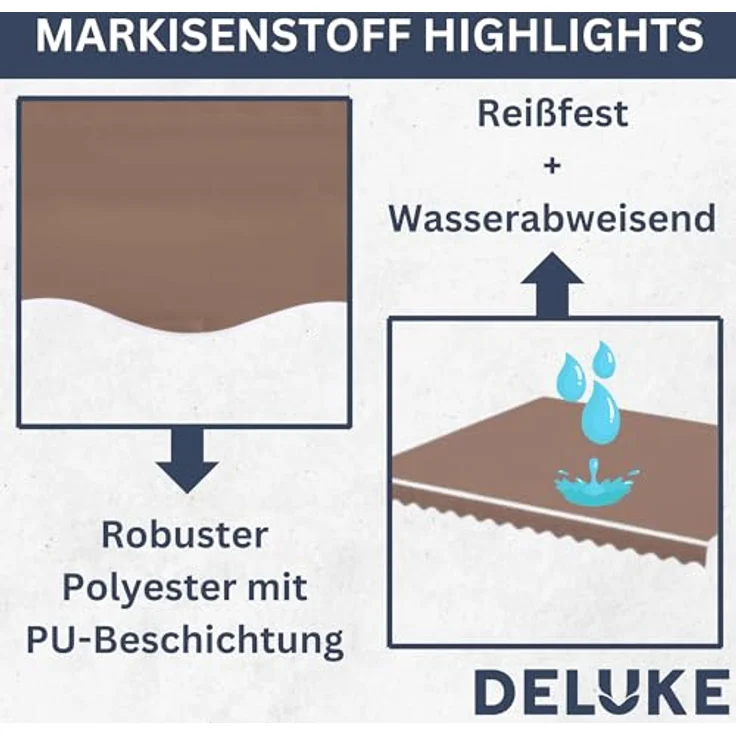 DELUKE® Markisenbespannung Markisenstoff Wasserabweisend Reißfest | Braun, für 300x250cm Rahmen | Markise mit Volant – Bild 3