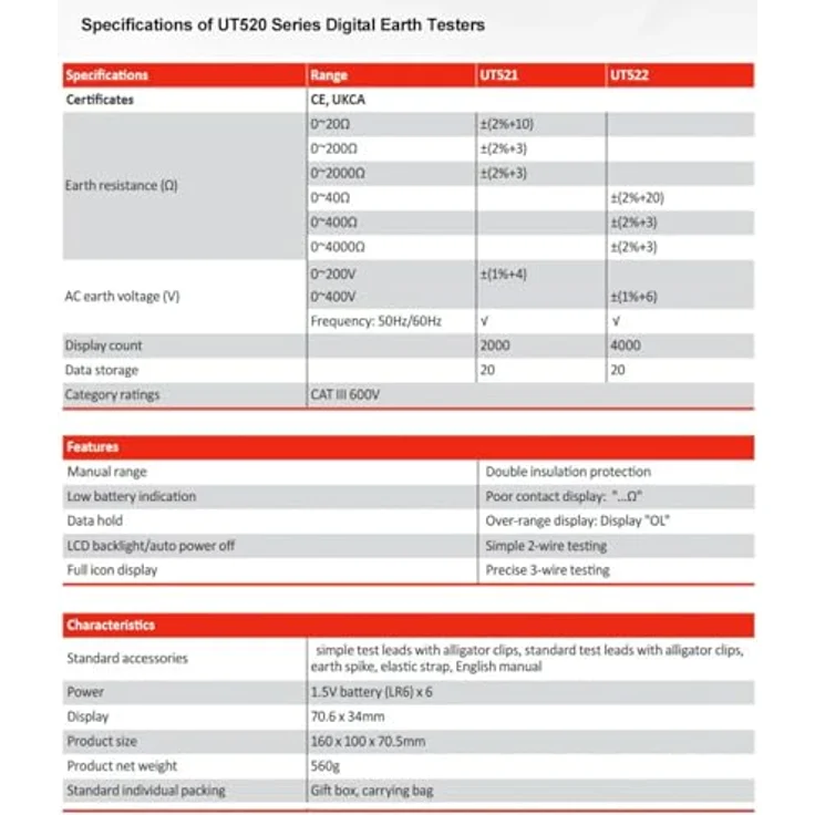 Uni-T UT522 Digitaler Erdungstester, Erdungs-Widerstandsprüfer (CAT III 600V) mit LCD-Hintergrundbeleuchtung und Daten-Hold-Funktion – Bild 3