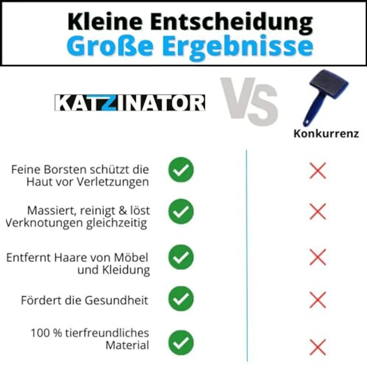 KATZINATOR Katzenbürste Fellpflegebürste Haustierbürste Fellbürste, Tierhaarentferner Fellpflege Bürste Katzen Hunde für kurz & lang Haar – Bild 5