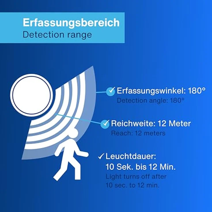 Rev Ritter 0075362103 Bewegungsmelder MC Sensor 360 Degree, weiß – Bild 3