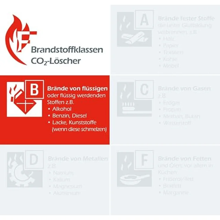FireLoq 5kg CO2 Feuerlöscher, Dauerdruck mit Messingarmatur, geprüft nach EN3, inkl. Prüfnachweis und Wandhalter – Bild 3