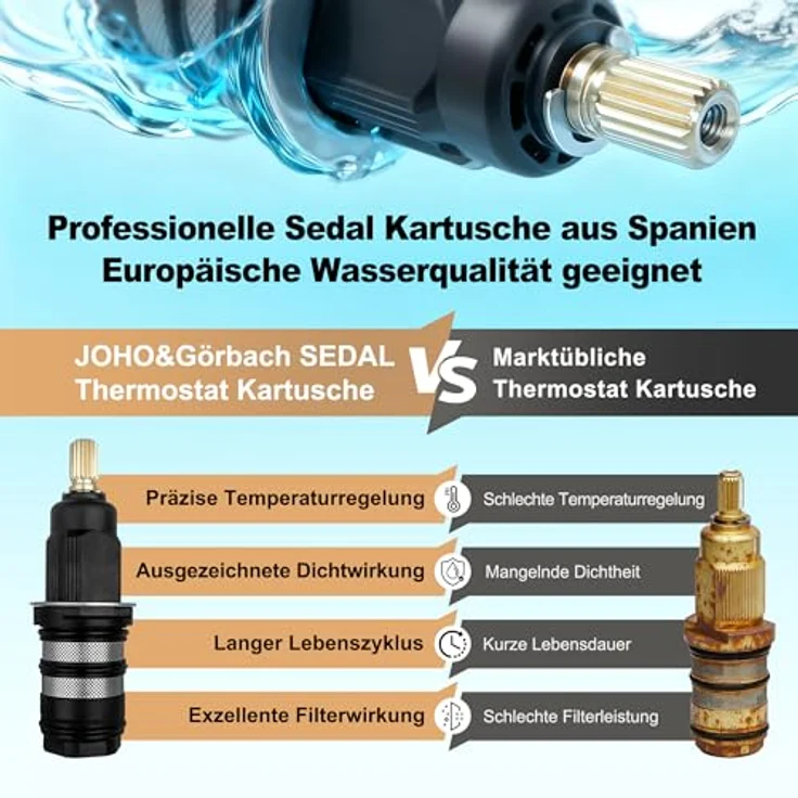 Görbach Thermostatbatterie für Regendusche, Duscharmatur Matt Schwarz mit 38 °C Sicherheitstaste und intelligenter Temperaturkontrolle – Bild 3