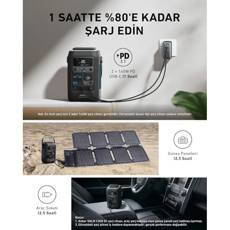 Anker SOLIX C300X DC Power Station mit PS60 Faltbare Solarpanel, effizienter Energievorrat – Bild 6