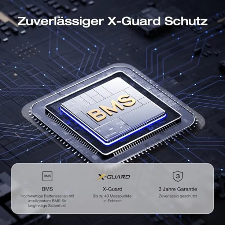 EcoFlow TRAIL 300 DC, Tragbare Powerstation mit 288 Wh LiFePO4-Batterie, 45 W Solarpanel, Schnellladung und 5 Ausgängen – Bild 8