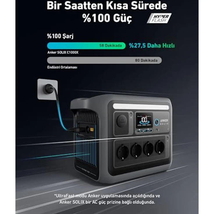 Anker SOLIX C1000X, Power Station 1056 Wh, 2400 W, 11 Ports, schnelle Solaraufladung, LFP-Batterien – Bild 4