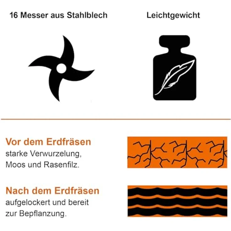 Scheppach Elektromotorhacke IXES Elektro-Motorhacke Gartenfräse IX-EH38, 360mm Arbeitsbreite, 36 cm Schnittbreite, Zusammenklappbar für einfachen Transport und Lagerung – Bild 3