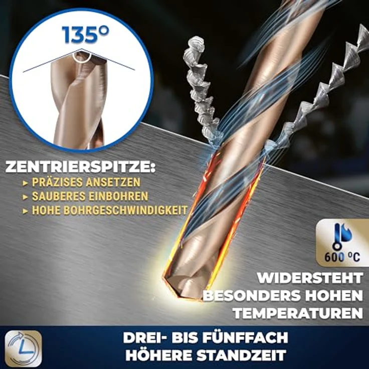 S&R Metallbohrer HSS-G COBALT, 13-tlg Set 1,5-6,5 mm, Industrie-Qualität, Kobaltlegiert, C-Schliff – Bild 5