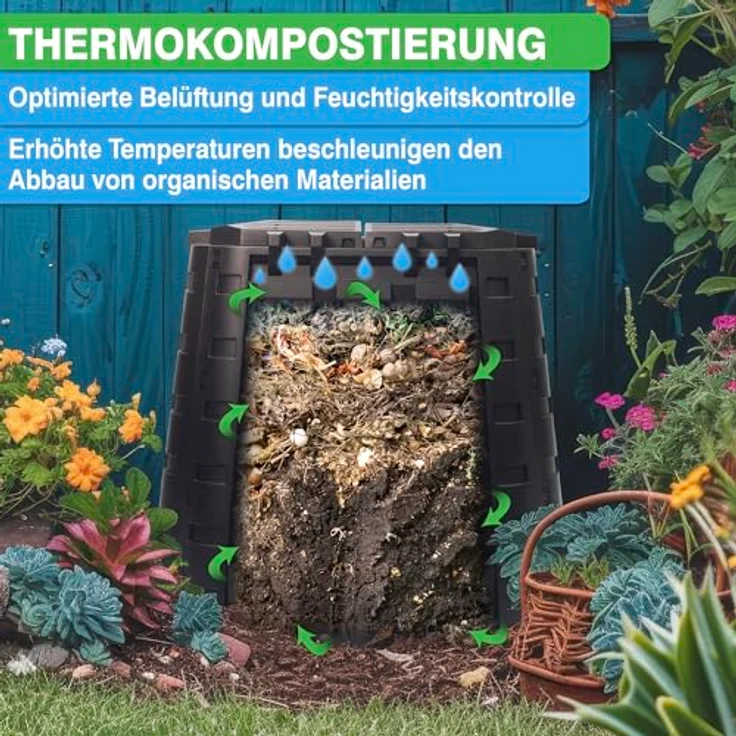 YourCasa® Garten Komposter 450 Liter groß - Schnellkomposter aus wetterfestem Kunststoff - Thermokomposter mit robusten Seitenwänden - hergestellt in EU, dunkelgrün – Bild 3
