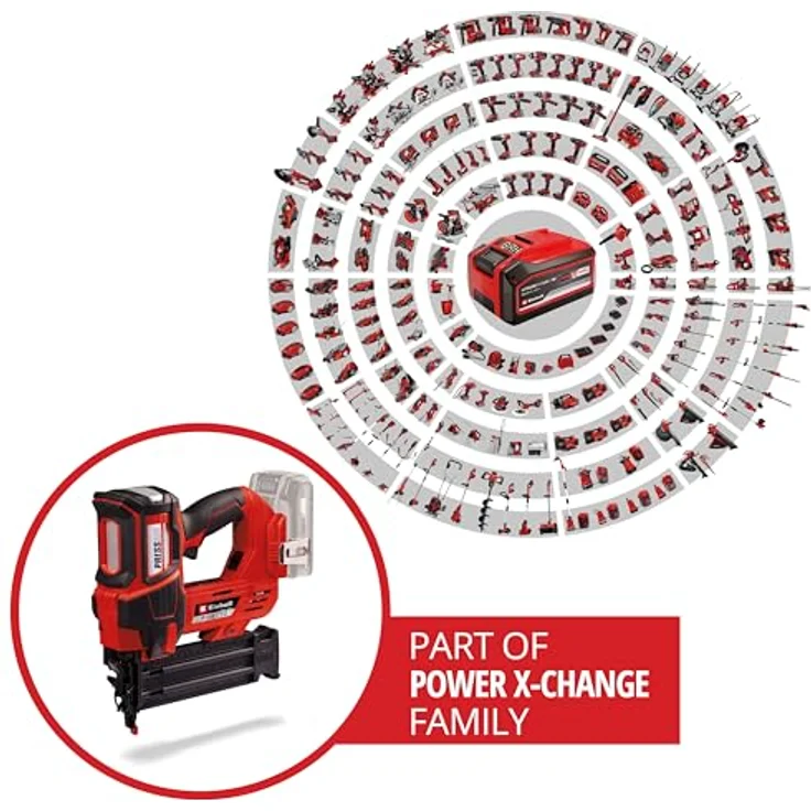 Einhell Professional Akku-Nagler FIXETTO 18/50 N Power X-Change (18V, 60 Schuss/min, max. 50 mm Nagellänge, Tiefeneinstellung, Einzel-/Serienschuss, inkl 500 Nägel, ohne Akku) – Bild 2