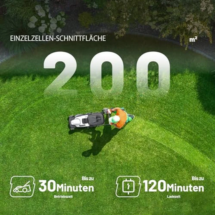 Litheli U20 Akku-Rasenmäher, 20 V, 4 Ah, Schnittbreite 33 cm, bürstenloser Motor, 5 Schnitthöhen, USB-C Akku-Powerbank – Bild 3