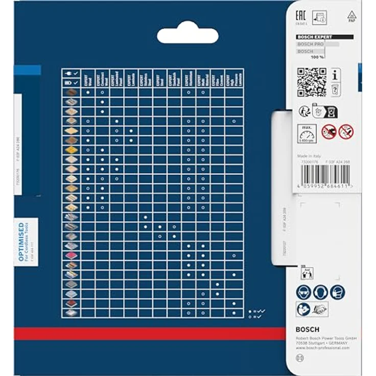 Bosch EXPERT Stainless Steel cordless Kreissägeblatt, robust für Edelstahl, Ø 140 mm, Professional Zubehör Akku-Metallkreissäge – Bild 4