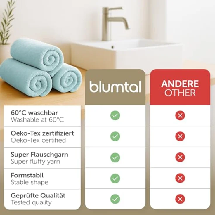 Blumtal Saunatuch, Hellblau, 80x200 cm, Oeko-Tex® Standard 100, 100% Baumwolle, für Freizeit und Wellness – Bild 3