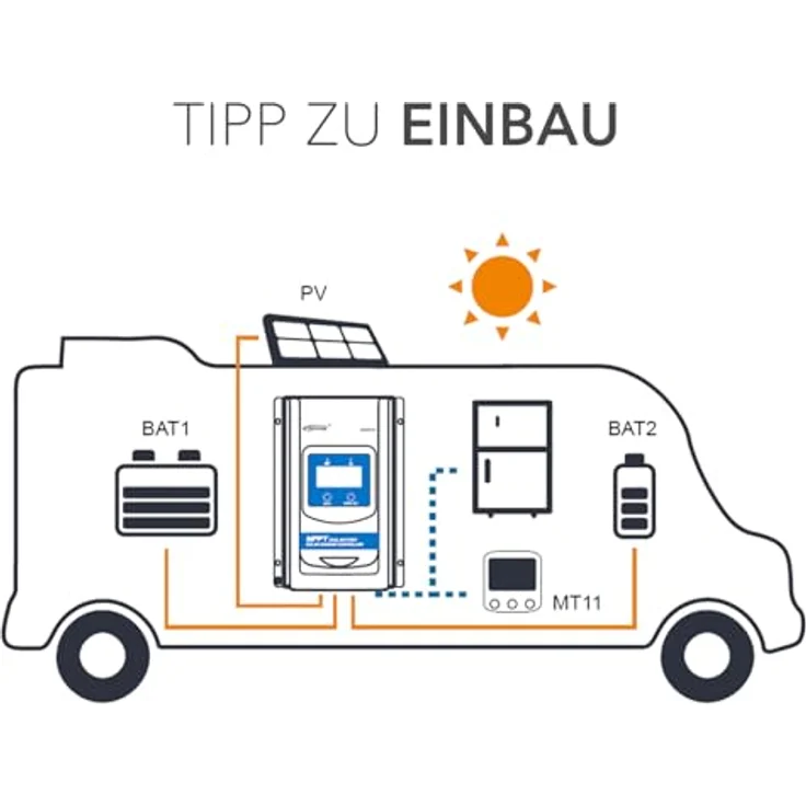 EPEVER MPPT DuoRacer 20A Laderegler solar charge controller DR2210N für 2 Batterien, 12V/24V auto work, PV 100V – Bild 2