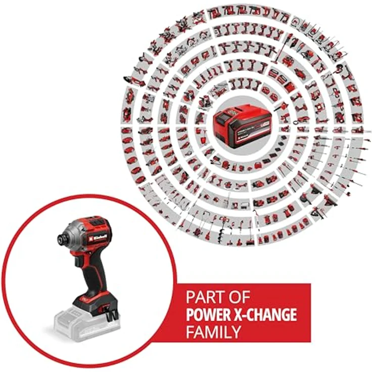 Einhell Professional Akku-Schlagschrauber TP-CI 18/250-C Li BL-Solo, 18 V, 250 Nm Drehmoment, Brushless, 1⁄4" Innensechskant, LED-Licht, ohne Akku – Bild 2