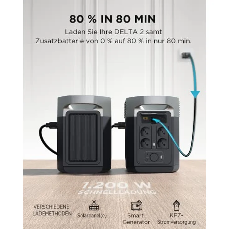 EcoFlow EF ECOFLOW Delta 2, erweiterbarer Zusatzakku 1024Wh mit Kapazitätserweiterung bis 6 kWh, 5 Jahre Garantie – Bild 3