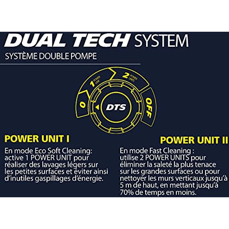 Michelin MPX25DTS Hochdruckreiniger mit Dualtech System 2500 W 810 l h 150 bar – Bild 5
