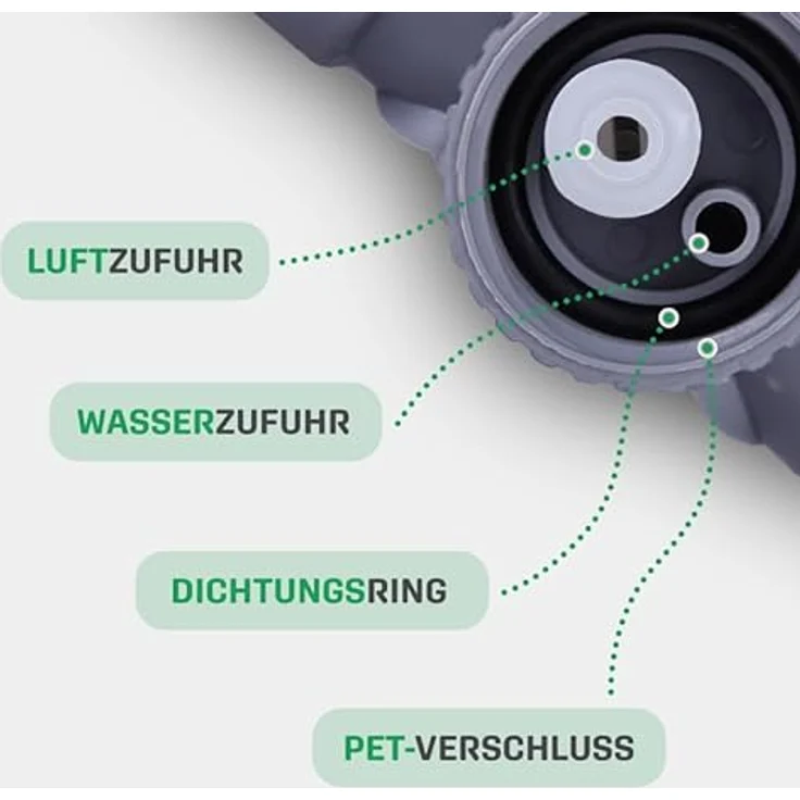 Druckzerstäuber mit Aufsatz für PET Flaschen und verstellbarer Kupferdüse, Garten - Sprühkopf, Gartenzerstäuber - mit Sprühhebel – Bild 5