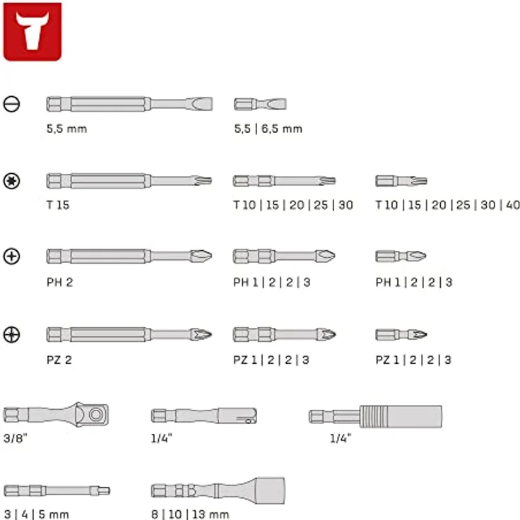 STIER Torsions-Bitsatz 42-teilig, Magnetbithalter mit Schnellwechslefunktion, inklusive Adapter und Steckschlüssel in robuster Transportbox, für Handwerker und Heimwerker – Bild 5