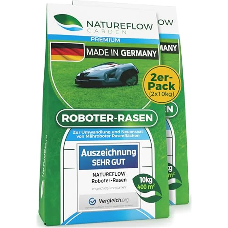 NATUREFLOW Mähroboter Rasensamen schnellkeimend 20kg - Vital und selbstdüngend, Unkrautfrei, Ideal für pflegeleichte Gärten – Bild 1