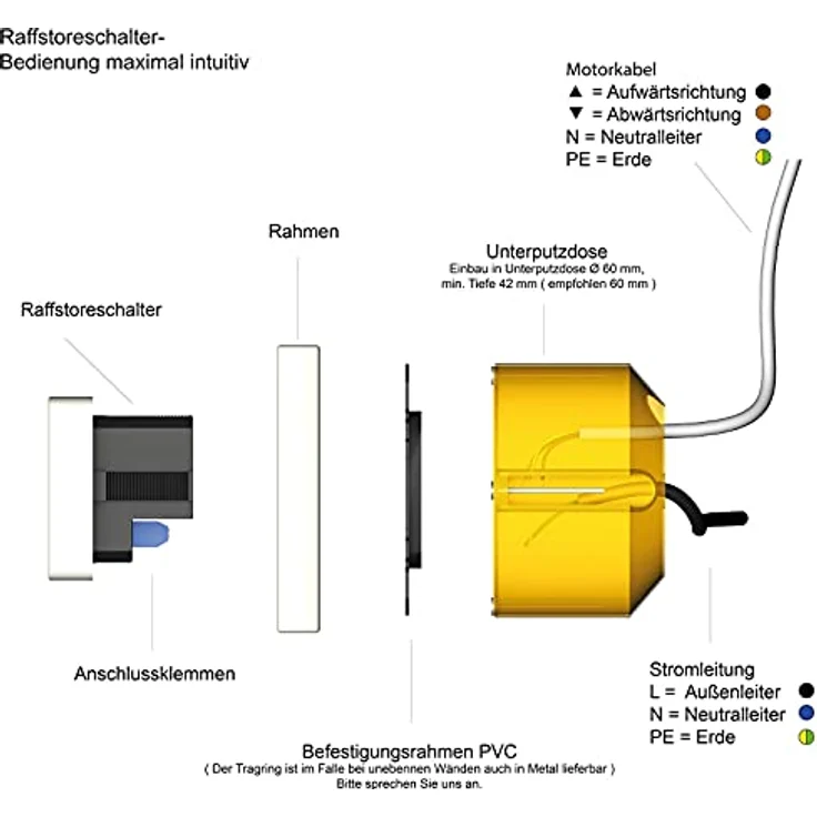 NOBILY Raffstoreschalter Touch, Universalschalter mit Automatikbetrieb und Endlagenerkennung – Bild 3