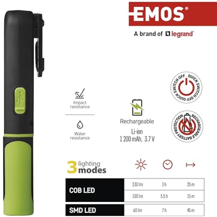 EMOS LED-Arbeitsleuchte, wasserdicht, aufladbar, 330 lm, 45 m Leuchtweite, 1200 mAh Akku, USB-Kabel, 3 Lichtmodi – Bild 4