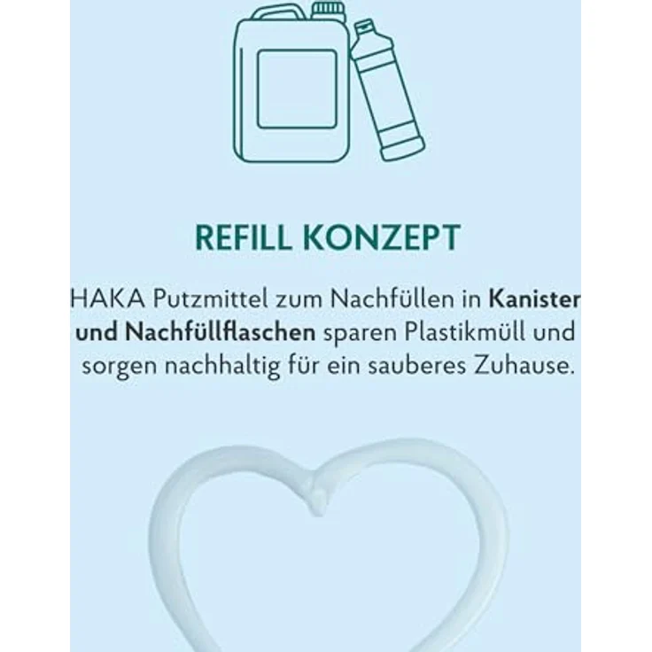 HAKA Kraftreiniger Spray 500ml, Badreiniger mit natürlicher Milchsäure, biologisch abbaubar und materialschonend – Bild 9