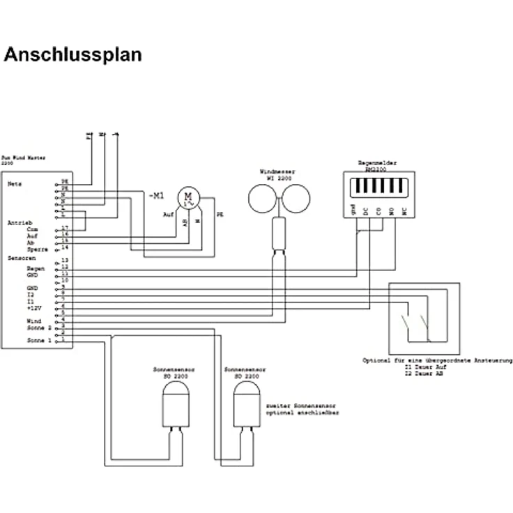 NOBILY Raffstoreschalter Touch, Universalschalter mit Automatikbetrieb und Endlagenerkennung – Bild 5