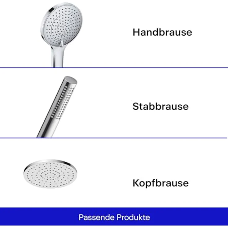 Duravit Brausehalter Wandhalterung Duschkopf Chrom, passend für Schläuche mit konischer Mutter – Bild 3