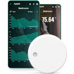 Ruuvi RuuviTag Bluetooth Umweltsensor 4 in 1, Thermometer, Hygrometer, Luftdrucksensor, Bewegungserkennung, Weiß