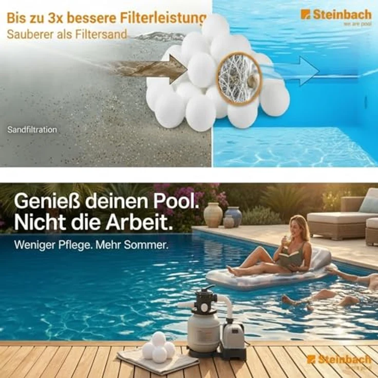 STEINBACH Filter Balls, 2100 g Pool Filterbälle für Sandfilteranlagen, hohe Filterleistung, langlebig & waschbar – Bild 3