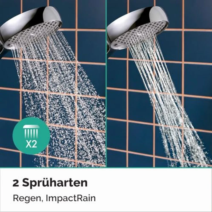 Hansgrohe Activera Select S Brausehalterset, 2jet, Handbrause mit 1600mm Schlauch, Chrom 28054000 – Bild 8