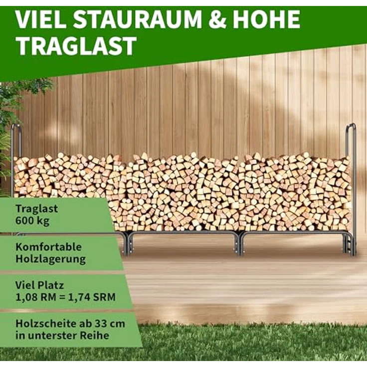 TTL GARDEN Kaminholzregal L 300x36x116cm, schwarz, wetterfeste Schutzplane, rostfreier Stahl, bis 600kg Holz, für innen und außen – Bild 5